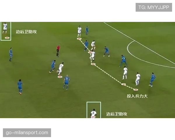 巴萨高位压迫体系在身体对抗更强环境容易失灵